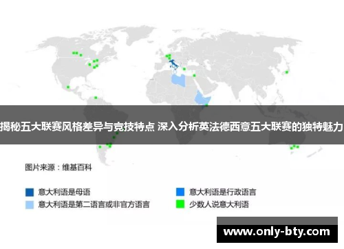 揭秘五大联赛风格差异与竞技特点 深入分析英法德西意五大联赛的独特魅力