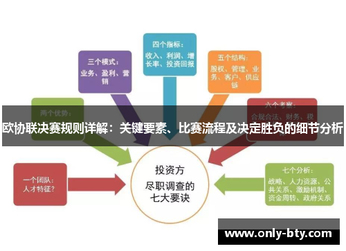 欧协联决赛规则详解：关键要素、比赛流程及决定胜负的细节分析