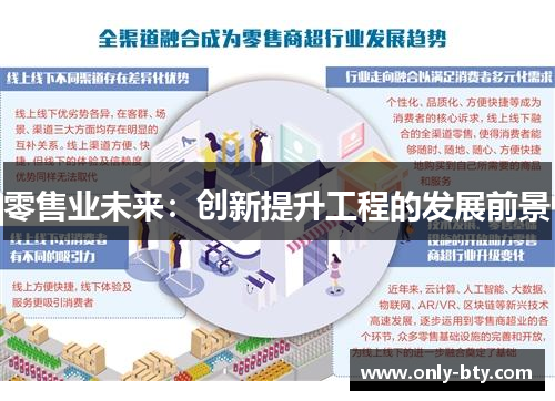 零售业未来：创新提升工程的发展前景