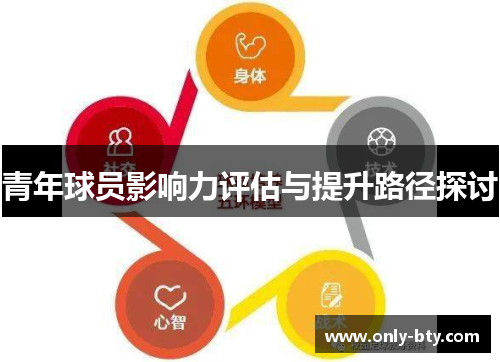 青年球员影响力评估与提升路径探讨
